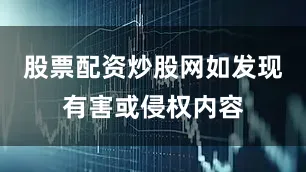 股票配资炒股网如发现有害或侵权内容